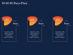 30 60 90 days plan editable audience capture ppt powerpoint presentation visual aids model
