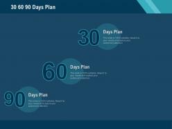 30 60 90 days plan editable audiences attention ppt presentation designs download