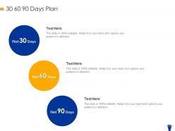30 60 90 days plan edtech ppt file picture