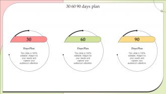 30 60 90 Days Plan Effective Lead Nurturing Strategies To Maintain Customer Relationships