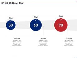 30 60 90 Days Plan Effective Security Monitoring Plan Ppt Layouts Shapes