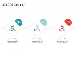 30 60 90 days plan embedding vendor performance improvement plan ppt inspiration