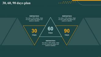 30 60 90 Days Plan Employee Handbook Template Ppt Professional Master Slide