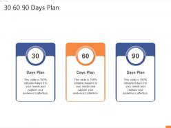 30 60 90 days plan entertainment electronics investor