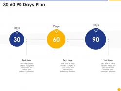 30 60 90 days plan escalation project management ppt introduction