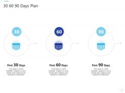 30 60 90 days plan essential unified process it ppt inspiration