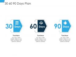 30 60 90 Days Plan Establishing Operational Risk Framework Organization Ppt Grid