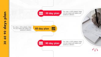 30 60 90 Days Plan Execution Of Shopping Mall Marketing Strategy MKT SS