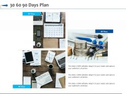 30 60 90 days plan f887 ppt powerpoint presentation summary design templates