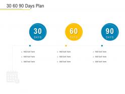 30 60 90 Days Plan Financial Market Pitch Deck Ppt Diagrams