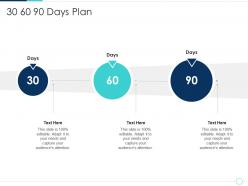 30 60 90 days plan fintech solutions company investor funding elevator ppt information