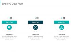 30 60 90 days plan fintech solutions firm investor funding elevator