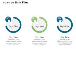 30 60 90 days plan firm rescue plan ppt powerpoint presentation infographic template outfit