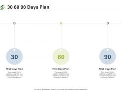 30 60 90 Days Plan First Venture Capital Funding Ppt Inspiration Tips