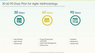 30 60 90 Days Plan For Agile Methodology Ppt Mockup