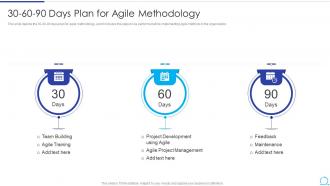 30 60 90 Days Plan For Agile Methodology Ppt Powerpoint Presentation Infographics