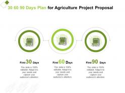 30 60 90 Days Plan For Agriculture Project Proposal Ppt Powerpoint Presentation Styles