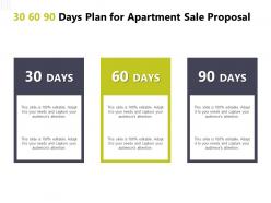 30 60 90 days plan for apartment sale proposal f896 ppt powerpoint presentation files