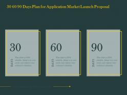 30 60 90 Days Plan For Application Market Launch Proposal Ppt Powerpoint Maker