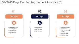 30 60 90 Days Plan For Augmented Analytics IT Ppt Microsoft