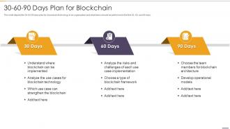 30 60 90 Days Plan For Blockchain And Distributed Ledger Technology