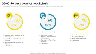 30 60 90 Days Plan For Blockchain Peer To Peer Ledger Ppt Slides Background Images