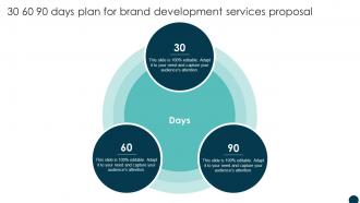 30 60 90 Days Plan For Brand Development Services Proposal Ppt Professional