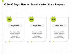 30 60 90 Days Plan For Brand Market Share Proposal Ppt Powerpoint Presentation Styles