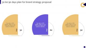 30 60 90 Days Plan For Brand Strategy Proposal Ppt File Background Designs
