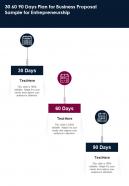 30 60 90 Days Plan For Business Sample For Entrepreneurship One Pager Sample Example Document