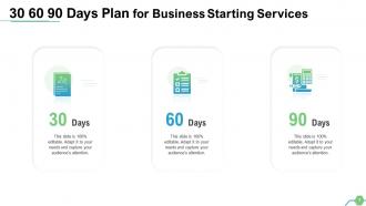 30 60 90 days plan for business starting services ppt slides example