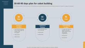30 60 90 Days Plan For Cobot Building Cobots Enhancing Efficiency And Quality