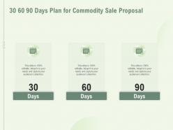 30 60 90 Days Plan For Commodity Sale Proposal Ppt Powerpoint Presentation Gallery