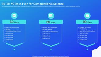 30 60 90 Days Plan For Computational Science Ppt Slides Background Images