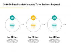 30 60 90 days plan for corporate travel business proposal ppt layouts