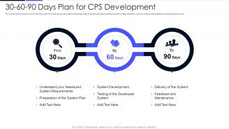 30 60 90 Days Plan For CPS Development Cyber Physical Systems Ppt Powerpoint Presentation File