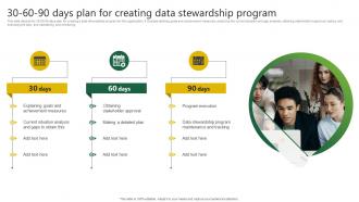 30 60 90 Days Plan For Creating Data Stewardship By Project Model