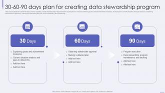 30 60 90 Days Plan For Creating Data Stewardship Program Ppt Show Information