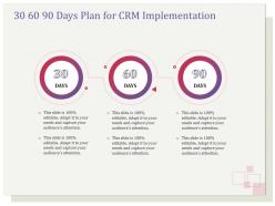 30 60 90 Days Plan For CRM Implementation Ppt Outline