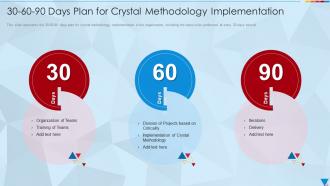 30 60 90 Days Plan For Crystal Methodology Implementation Ppt Ideas