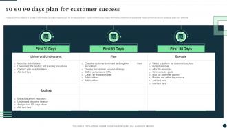 30 60 90 Days Plan For Customer Success Customer Success Best Practices Guide