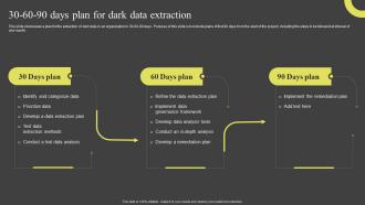 30 60 90 Days Plan For Dark Data Extraction Dark Data And Its Utilization