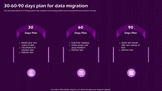 30 60 90 Days Plan For Data Migration Virtual Cloud IT Ppt Show Grid