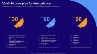 30 60 90 Days Plan For Data Privacy Ppt Powerpoint Presentation Slides Graphics