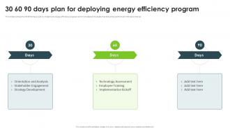 30 60 90 Days Plan For Deploying Energy Efficiency Program