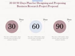 30 60 90 Days Plan For Designing And Proposing Business Research Project Proposal Ppt File
