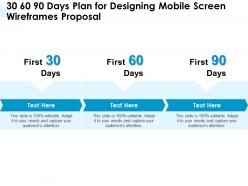 30 60 90 days plan for designing mobile screen wireframes proposal ppt powerpoint designs