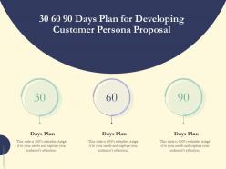 30 60 90 days plan for developing customer persona proposal ppt powerpoint model