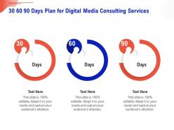 30 60 90 days plan for digital media consulting services ppt file format ideas