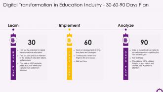 30 60 90 Days Plan For Digital Transformation In Education Industry Training Ppt
